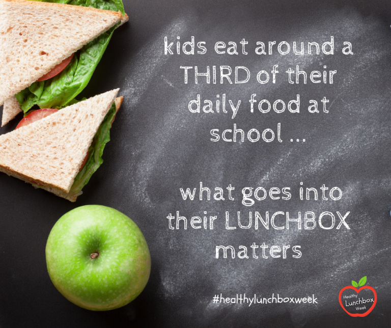 Healthy Lunchbox Week | Nutrition Australia