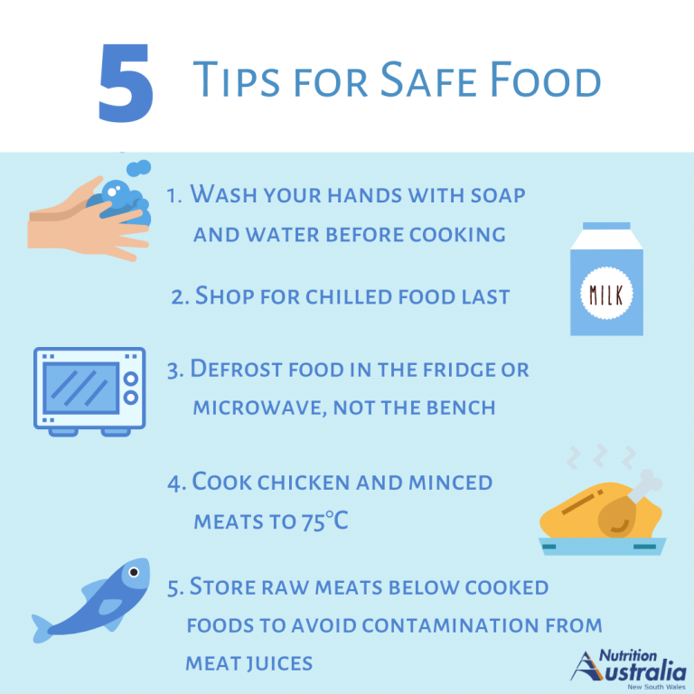 Food Safety in the Kitchen | Nutrition Australia