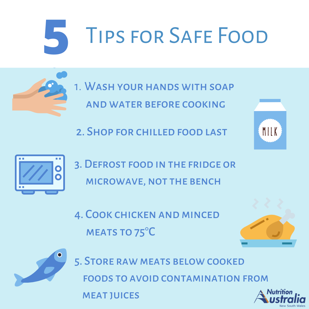 Food Safety in the Kitchen Nutrition Australia