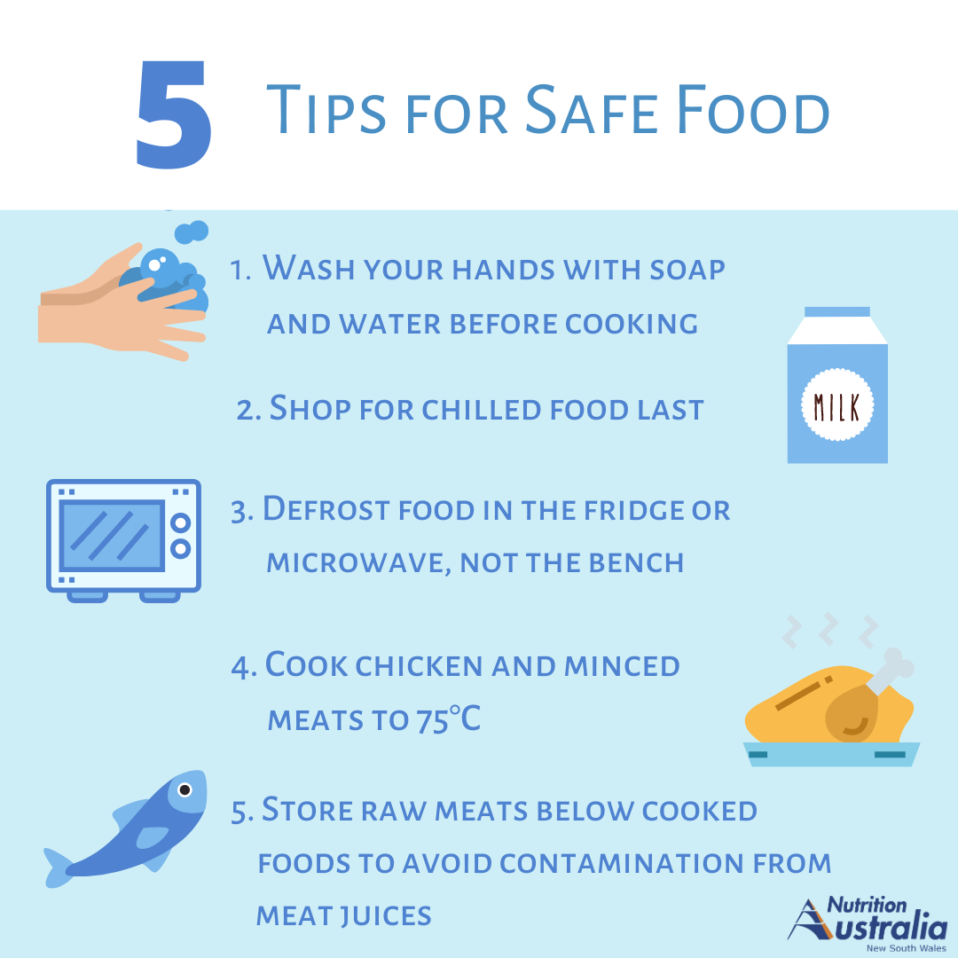 What Are The Food Safety Principles And Practices At Frederick Calvert Blog 3557