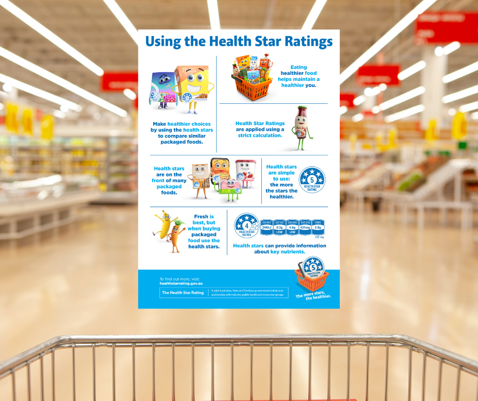 Food Star Rating System