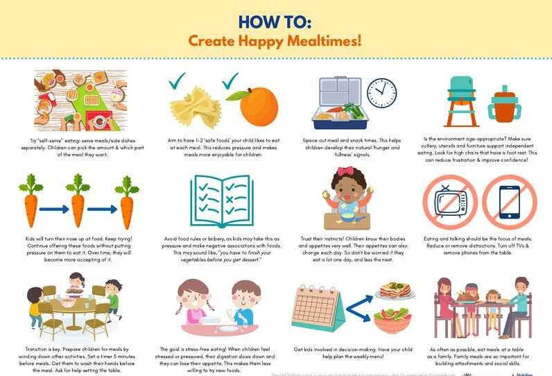 Create Happy Mealtimes