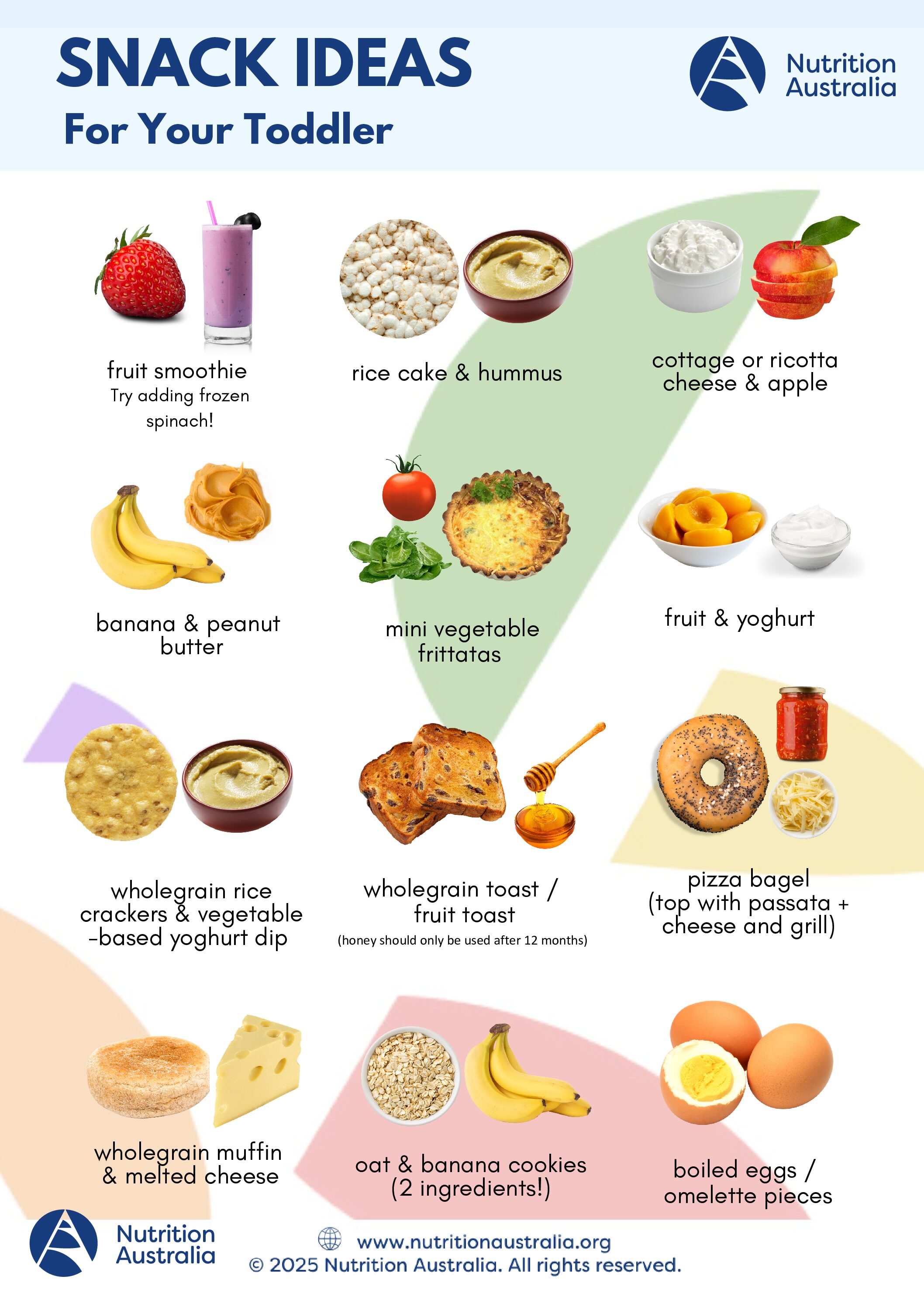 Snack Ideas for Toddlers Poster